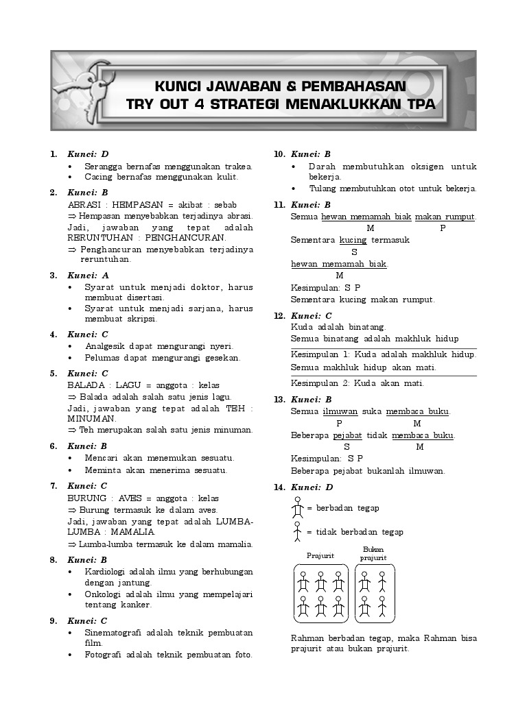 Test Potensi Akademik Tpa Koperasi Pegawai Bappenas