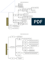 Download pohon industri by fika fikria SN132799046 doc pdf