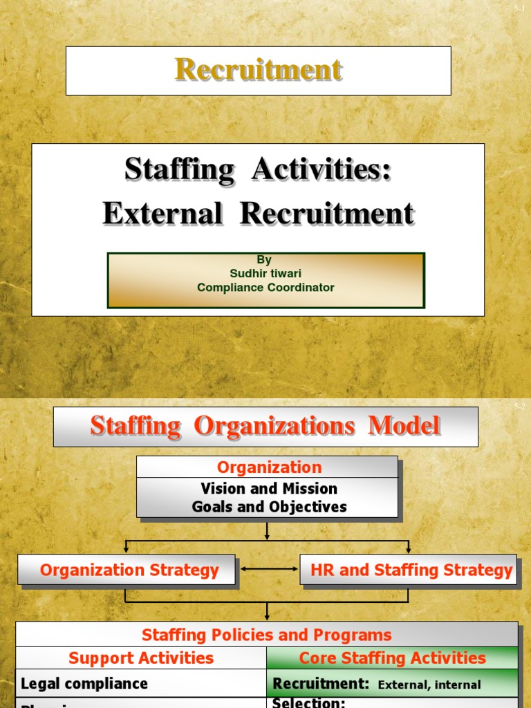 Staffing | Recruitment | Advertising