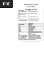 UFPB - Atalhos - Windows 7