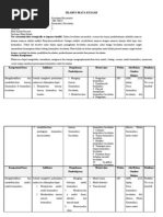 Download Silabus Dan RMP Komunikasi Kesehatan by Dias Jameela SN132826909 doc pdf