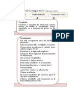 Cuadro Comparativo