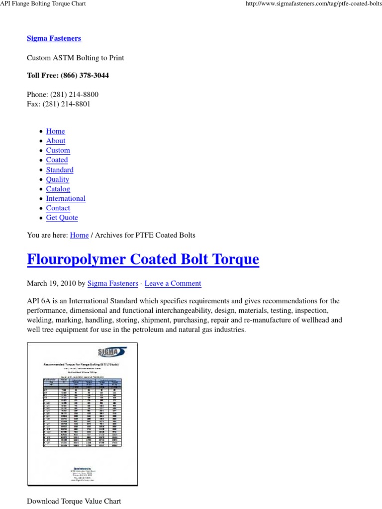 Api Flange Bolting Torque Chart Pdf Lubricant Screw