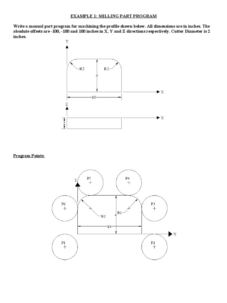 CNC Milling and Turning Part Programs | PDF | Industries | Production ...