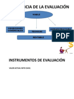 IMPORTANCIA DE LA EVALUACIÓN