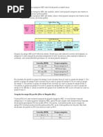 Determinatorul de Grupe Sangvine ABO Este Folosit Pentru a Stabili Daca