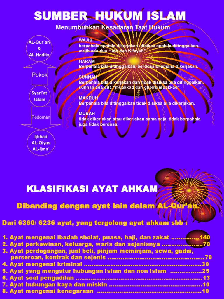 Sumber Hukum Islam.ppt