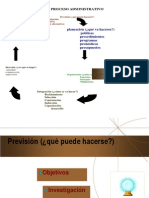 SEMANA 2 -Proceso Administrativo-1