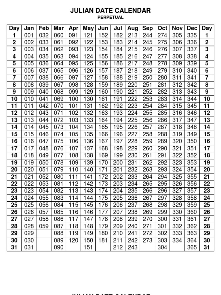 Julian Date Calendar 2025