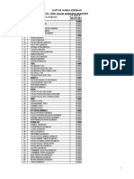 Daftar Harga Ongkos Kirim JNE Dari Bandung