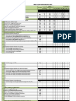 Tabel PKP Puskesmas - Dol