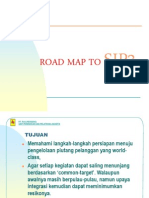 Topik-7. Road Map To Sip3