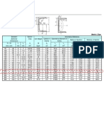 Product Specifications Hot Rolled: Metric Size