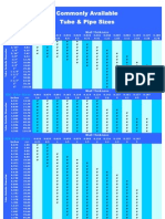 Tube Sizes Chart PDF