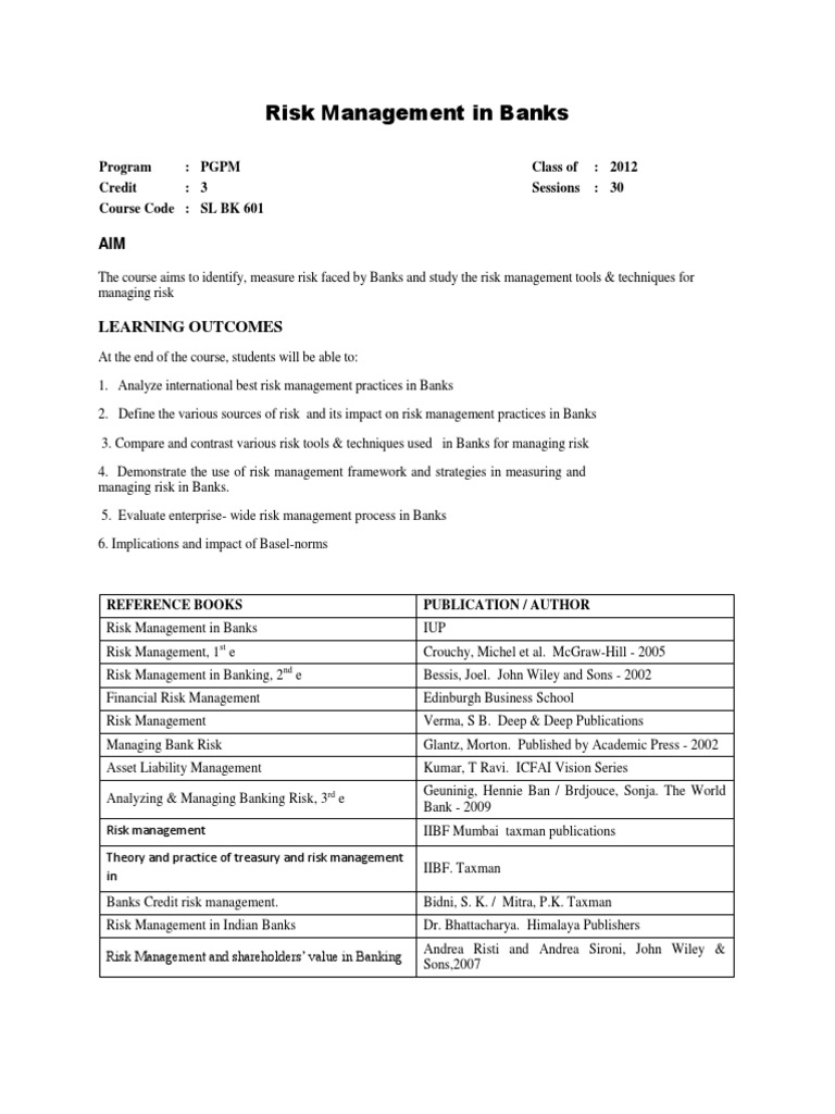 Slbk601 Risk Management In Banks Asset Liability Management