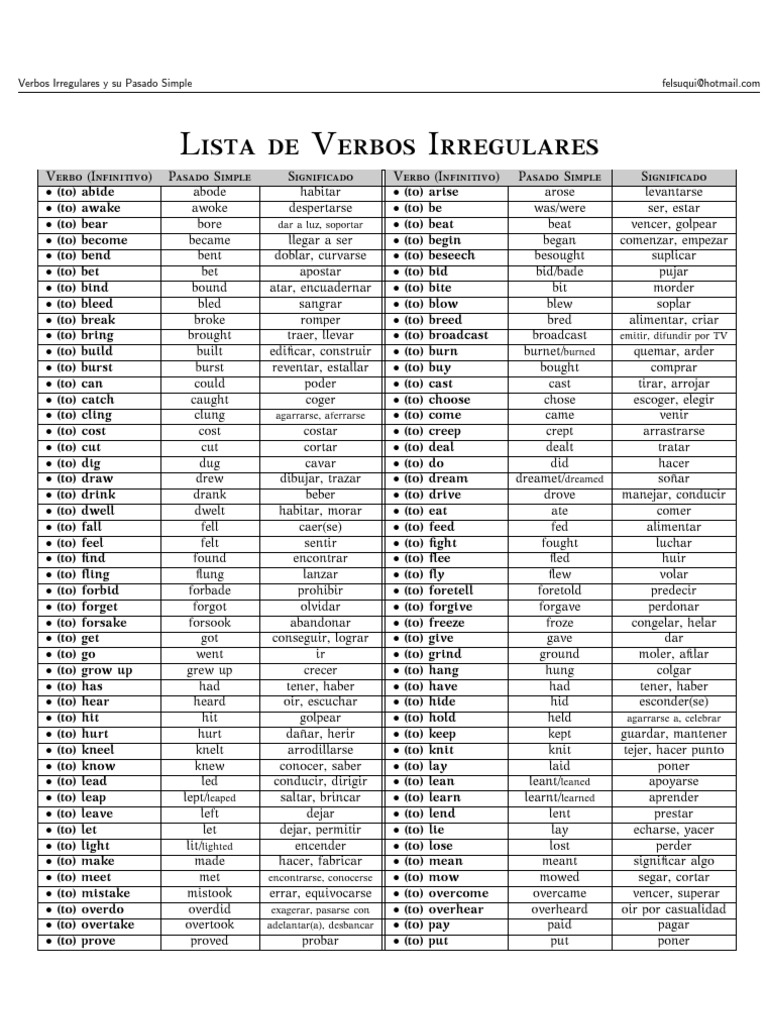 Lista de Verbos Irregulares en Inglés | PDF | Shabbat Prayers | Jewish ...