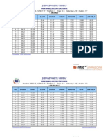 Jadwal Waktu Sholat Pakarfisika