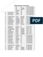 Major Projects Allocation