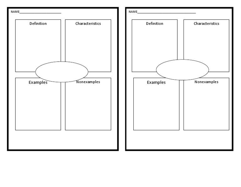 Concept Mapping Worksheet | PDF | Career & Growth