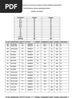 Download ReviewKeyscom-APPSC GROUP 4 RESULTS 2012 - Nizamabad District Group 4 Provisional Selection List by ReviewKeyscom SN132998527 doc pdf