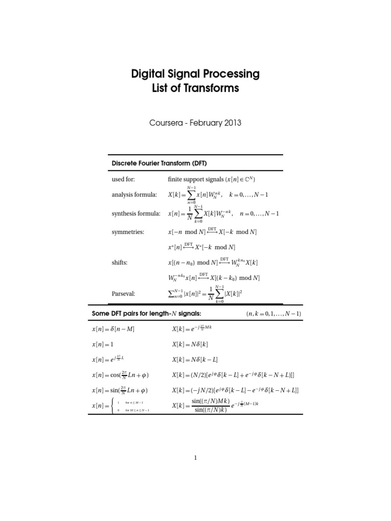 A Guide to Common Digital Signal Processing Transforms The Discrete Fourier Transform and