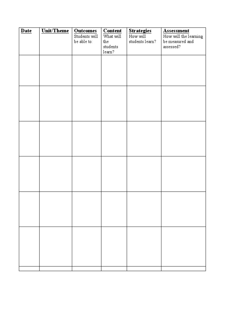 Student Learning Outcomes and Assessment | PDF