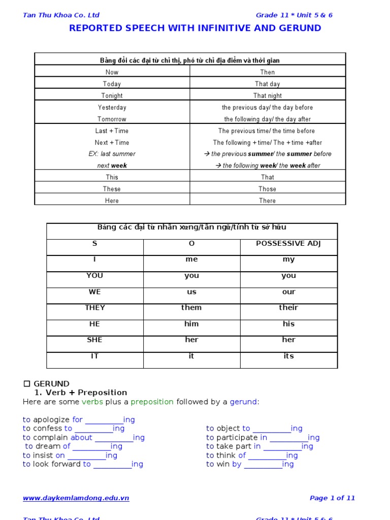 Unit 5 6 Reported Speech With Gerund and Infinitive | PDF | Verb ...
