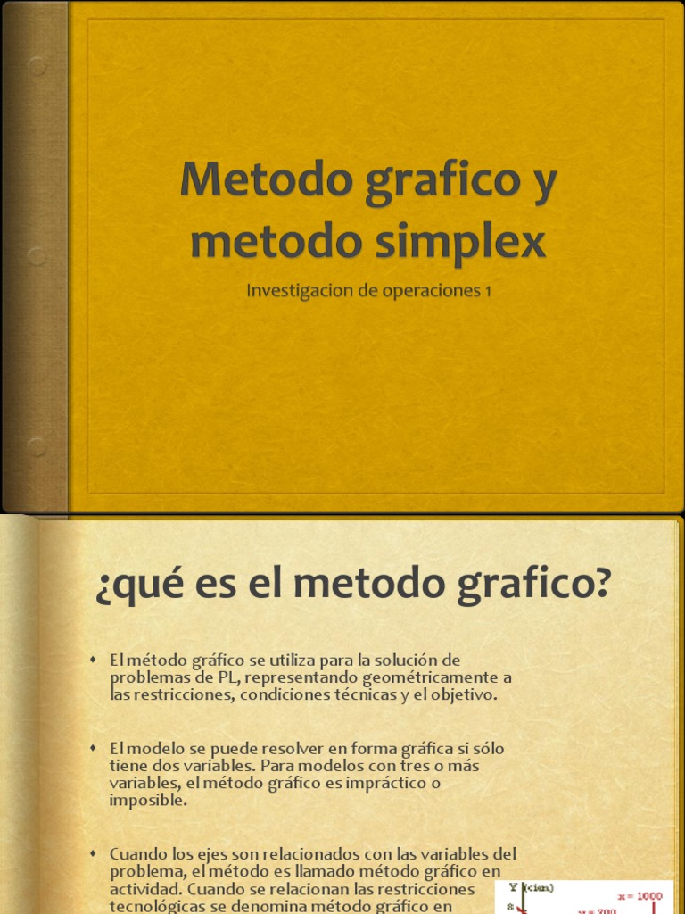 Metodo Simplex y Metodo Grafico | PDF | Conceptos matemáticos ...