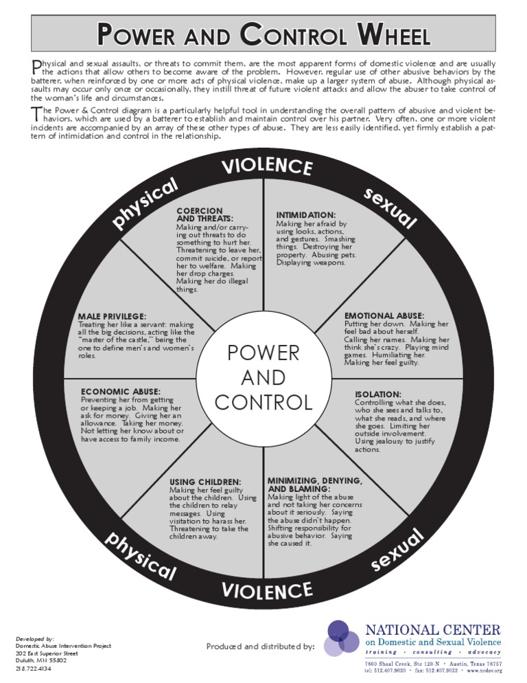 Domestic Violence Power And Control Wheel Pdf Download Printable