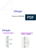 Aula Difracao