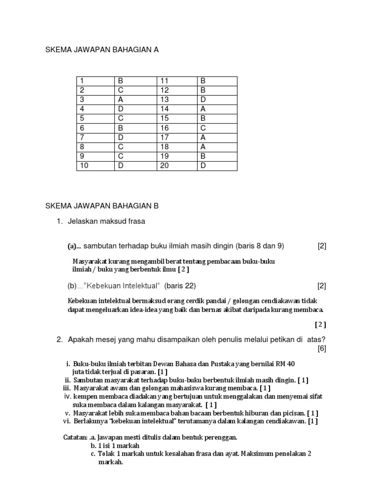 Skema Jawapan Bahasa Melayu Stpm Penggal 2 2015