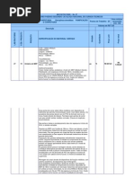 Panificacao e Confeitaria