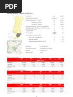 PORTUGAL - ALENTEJO REGION (BAIXO ALENTEJO) [AICEP]