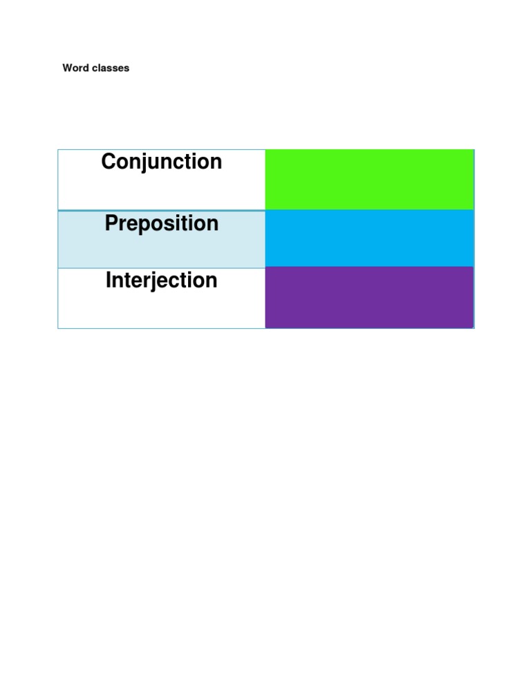 Word Classes | PDF | Language Arts & Discipline