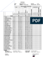 Daftar Nilai Rapot Kelas Xii Ips 1 Sem 2 Th 2012-2013-Final