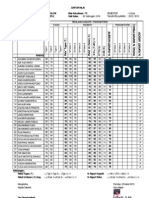 Daftar Nilai Rapot Kelas Xii Ips 2 Sem 2 Th 2012-2013-Final