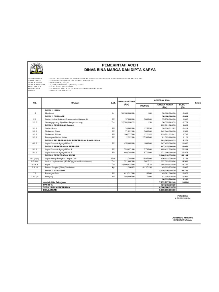 Contoh Mc 01