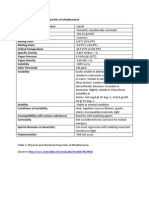 Physical and chemical property.docx