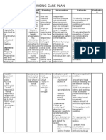 NURSING CARE PLAN FOR HEPATIC ENCEPHALOPATHY