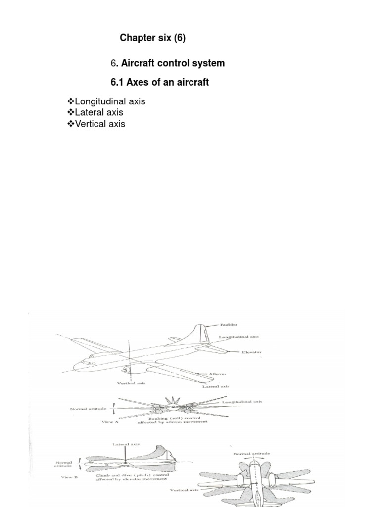 Aircraft Control System: Chapter Six | PDF