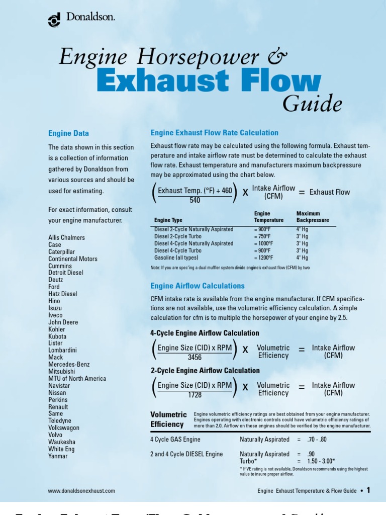 Engine Exhaust Flow Rate Calculation | PDF | Engines | Turbocharger
