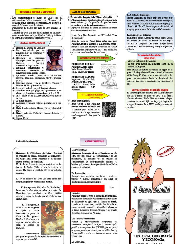 Introducir 60+ imagen triptico de la segunda guerra mundial