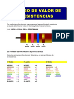 Codigosderesistencias