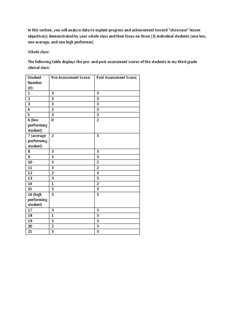 Tws 5 | PDF | Educational Assessment | Quality Of Life