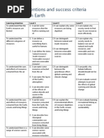 success criteria resources