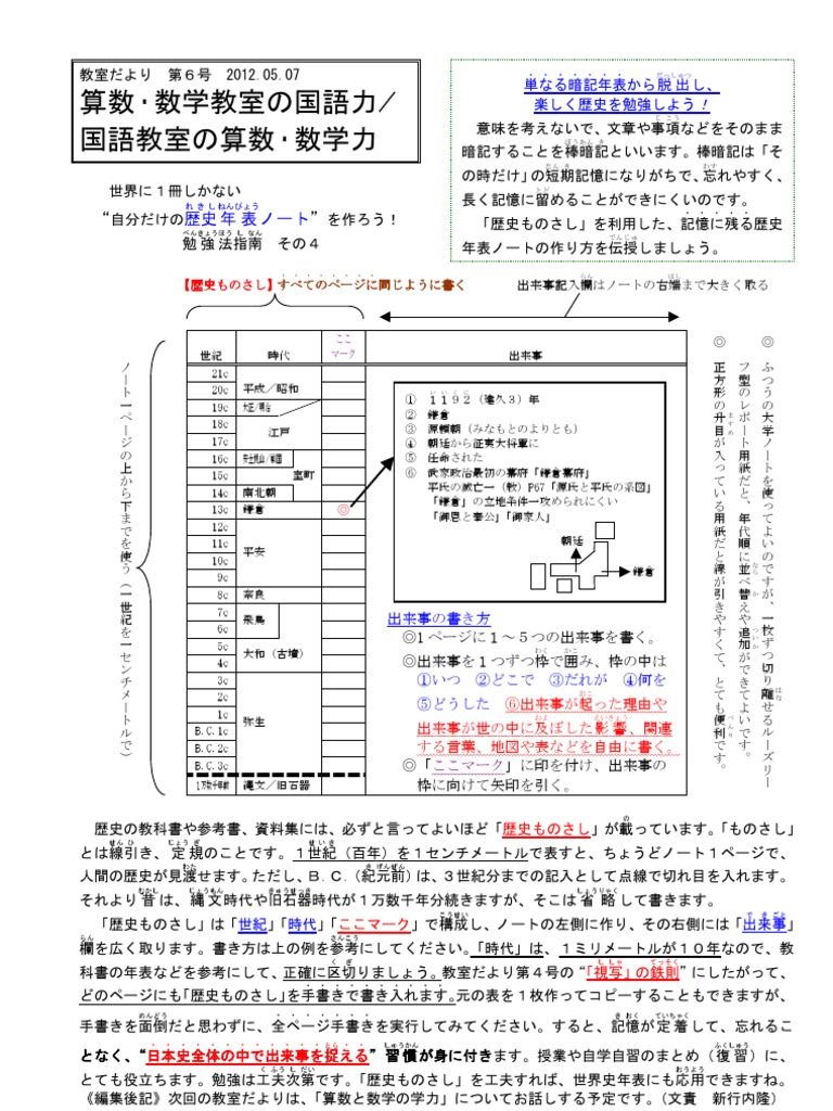 教室だより006 世界に１冊しかない 自分だけの歴史年表ノート を作ろう 勉強法指南 その４