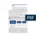 Objectives Diagram and Impact Diagram: 1 Why Are These Tools Used in Evaluation?