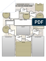 WFRP Character Sheets