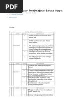 Download Rubrik Penilaian Pembelajaran Bahasa by Fajar Tri Utami SN133196842 doc pdf