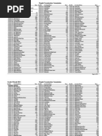 Download Grade8 Result 2013 Ghazet Faisalabad Studysols by Asghar Nawaz Saigra SN133197793 doc pdf